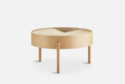 ARC Soffbord, Oljad ek
