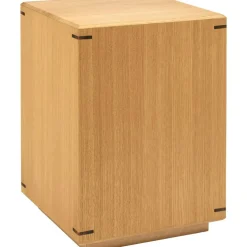 Japanese Sidobord, Warm