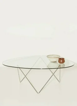 Pedrera Soffbord, Krom