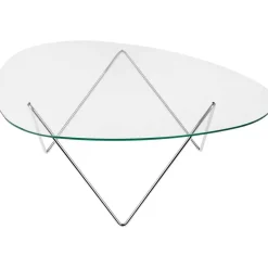 Pedrera Soffbord, Krom