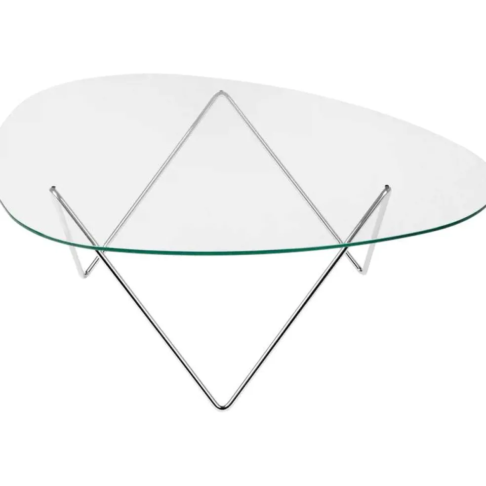 Pedrera Soffbord, Krom