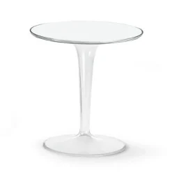 Tip Top Bord, Kristall